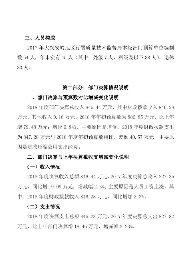 黑龙江省大兴安岭地区质量技术监督局（本级）说明.doc
