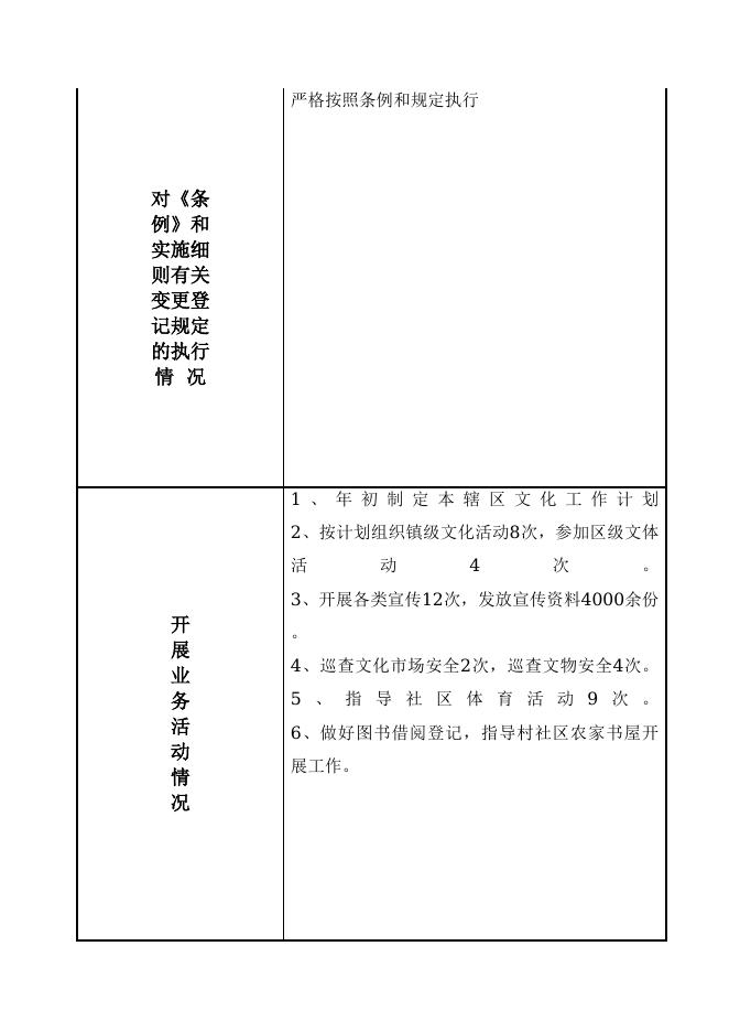 125002230846651215-重庆市潼南区宝龙镇人民政府-重庆市潼南区宝龙镇文化服务中心.doc