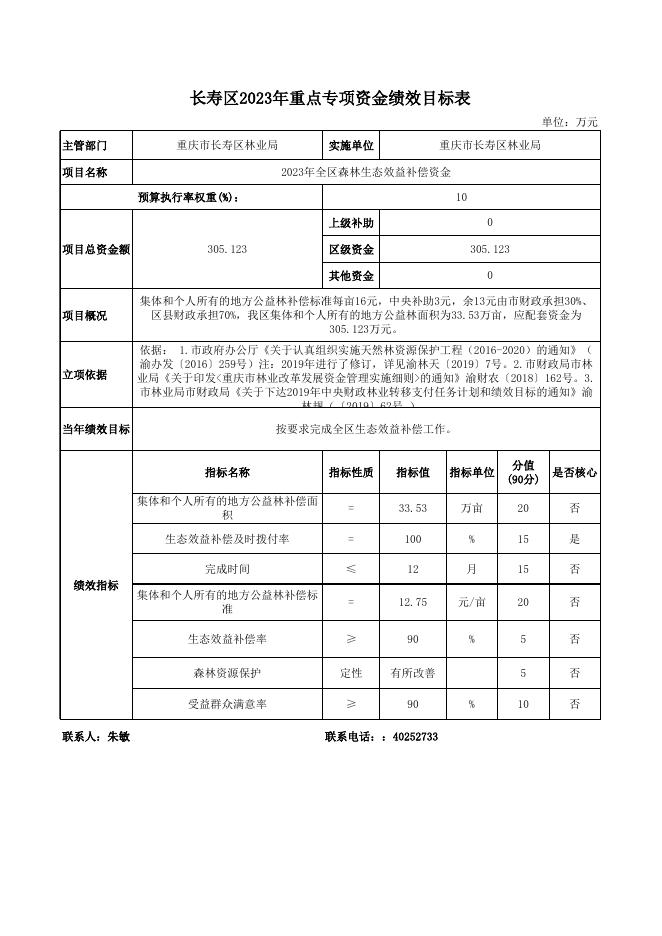 重庆市长寿区林业局项目绩效目标公开表.xlsx