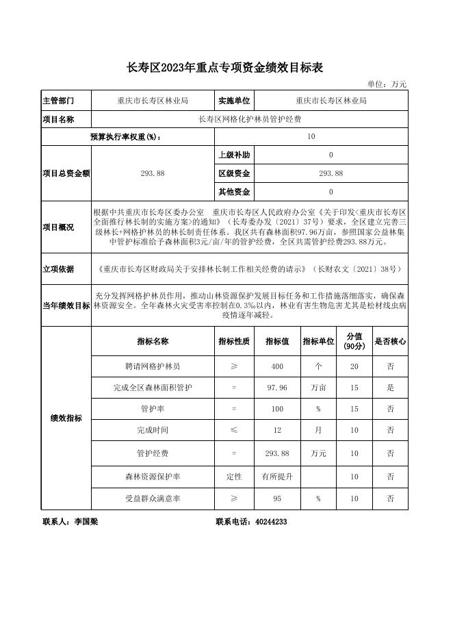 重庆市长寿区林业局项目绩效目标公开表.xlsx