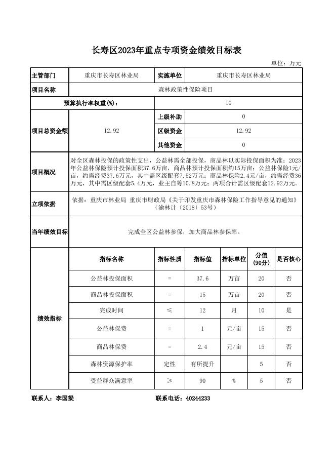重庆市长寿区林业局项目绩效目标公开表.xlsx