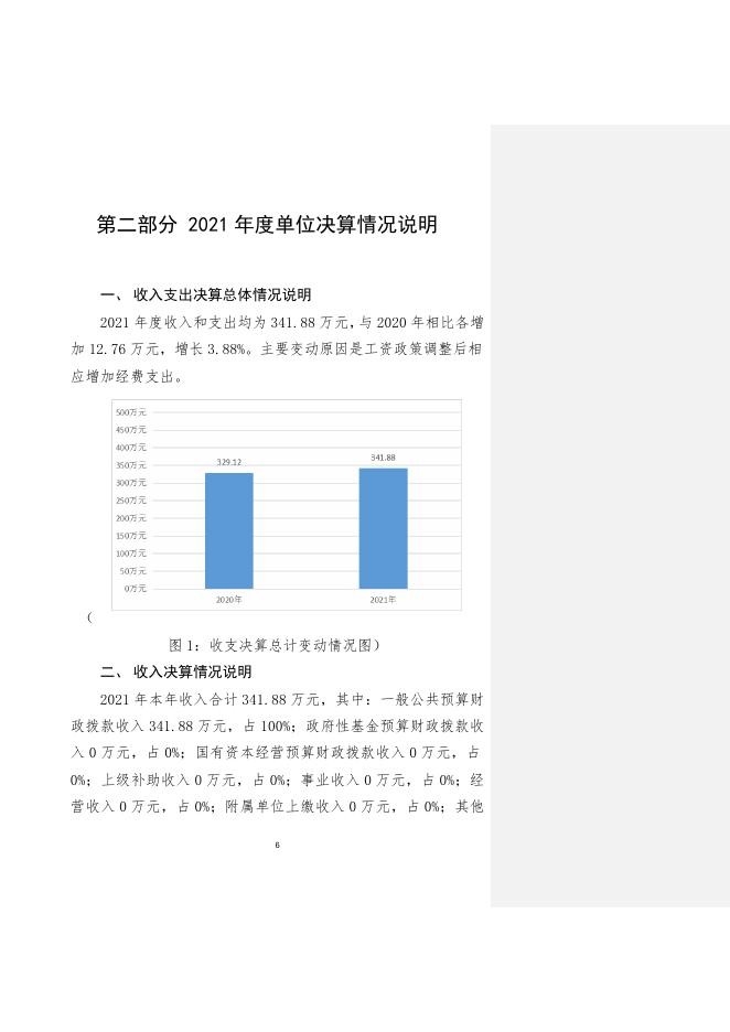 四川省财政厅预算编审中心2021年单位决算公开编制说明.docx