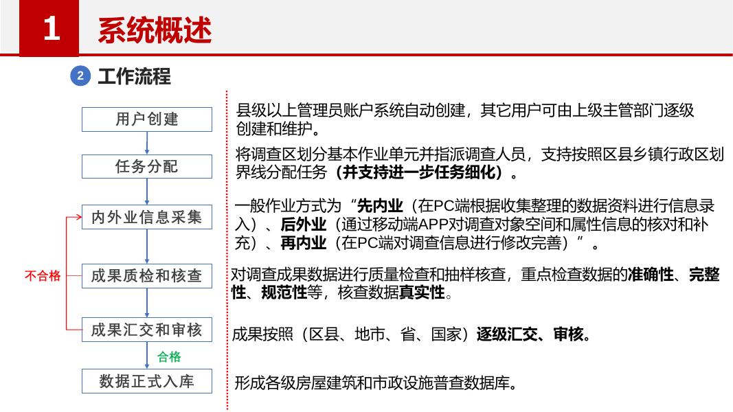 全国房屋建筑与市政设施普查系统操作说明.pdf