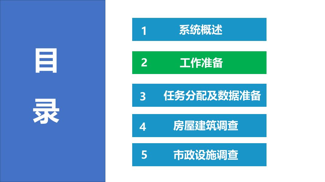 全国房屋建筑与市政设施普查系统操作说明.pdf