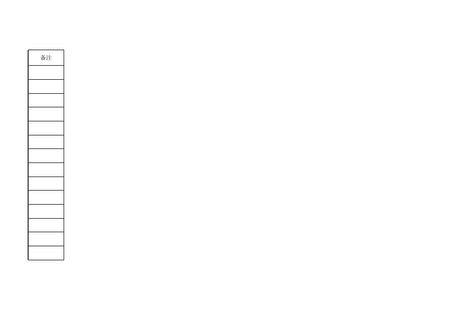 附件：关于印发《太原镇脱贫攻坚定点攻坚实施方案》的通知.xls