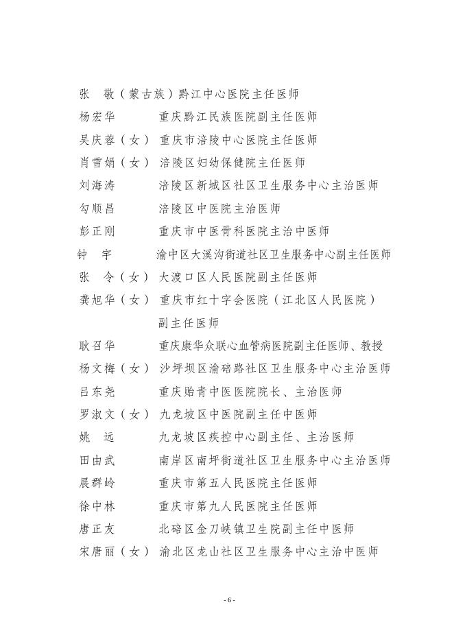 渝人社发〔2018〕142号 重庆市人力资源和社会保障局关于表彰重庆市尊医重卫先进集体、优秀医师、优秀医务工作者的决定.pdf