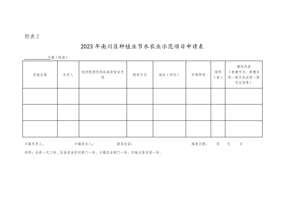 南川区2023年有机肥推广示范和种植业节水农业示范项目申报通知0207.docx