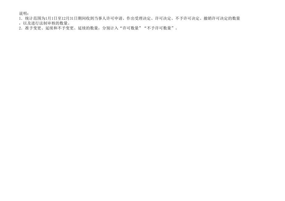 羊角街道办事处2020年度行政执法数据统计表.xls