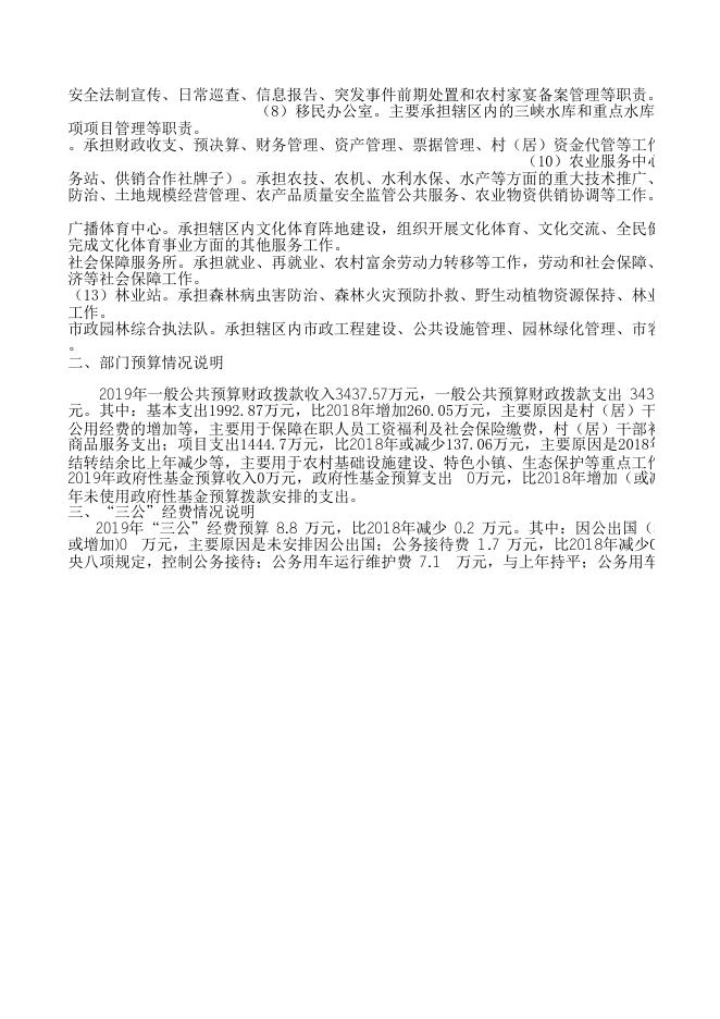 江口镇2019年预算公开.xls