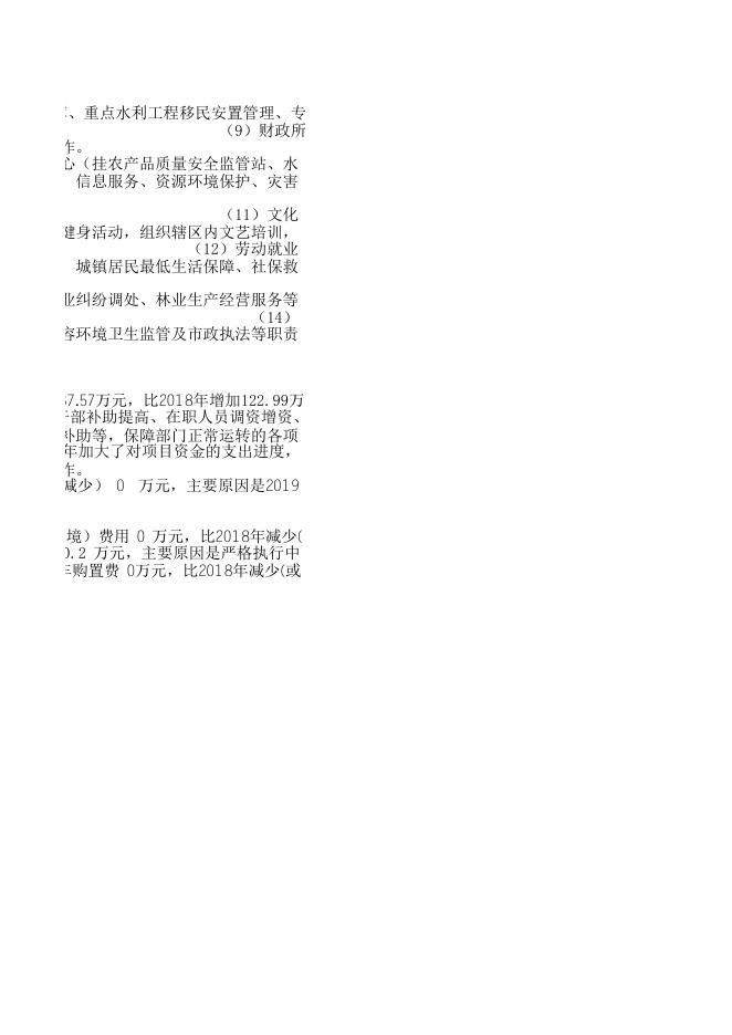 江口镇2019年预算公开.xls