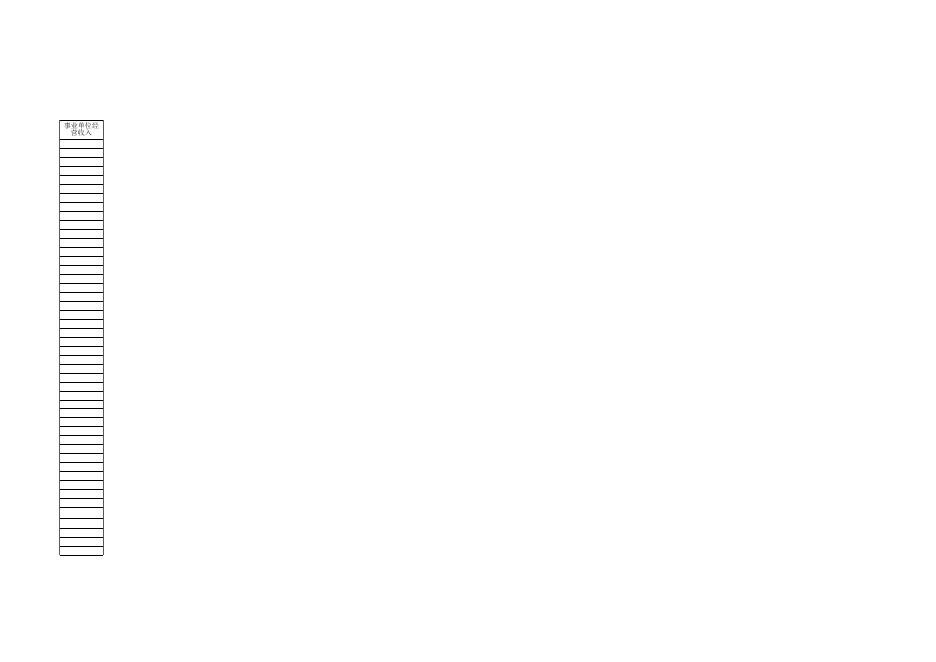 2019年凤来乡部门预算公开表.xls