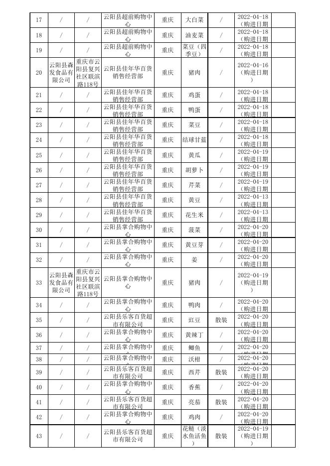 附件二：合格.xlsx