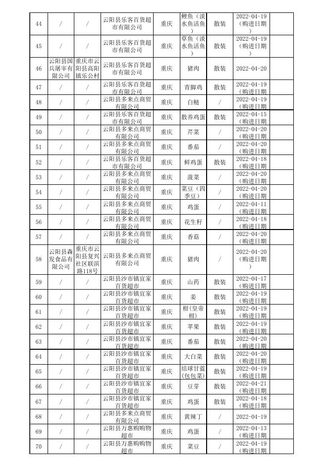 附件二：合格.xlsx