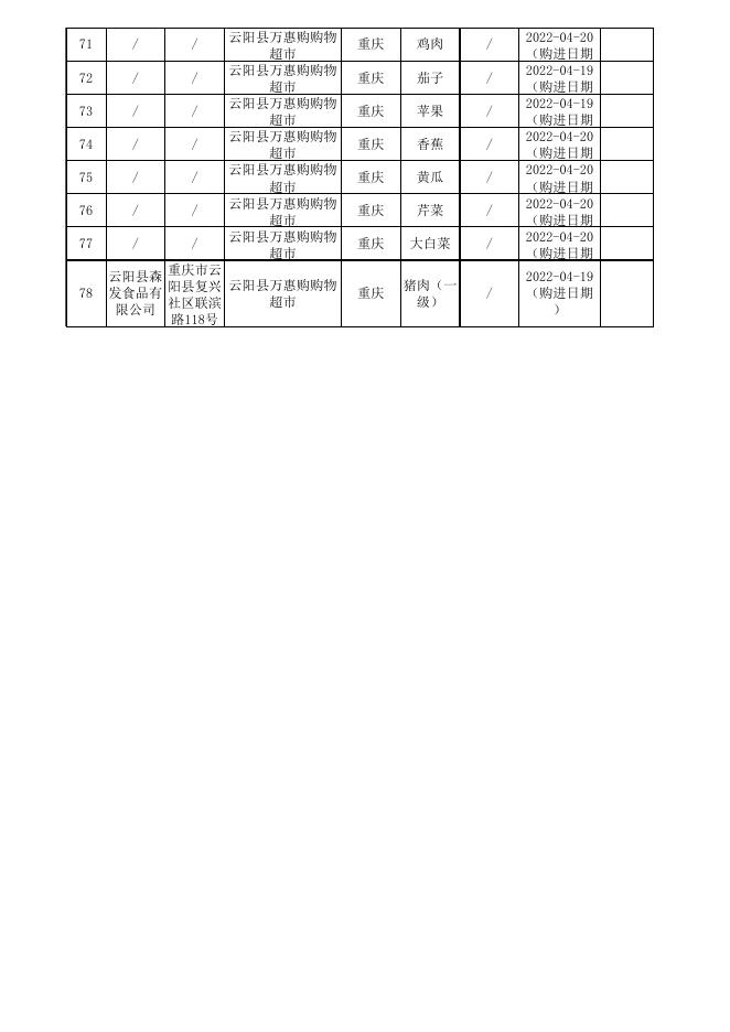 附件二：合格.xlsx