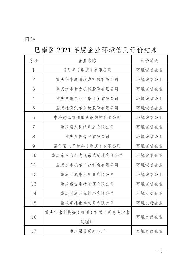 重庆市巴南区生态环境局关于公布巴南区2021年度企业环境信用评价结果的通知.doc