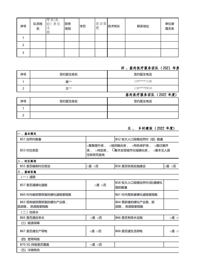 附件6：2022年度出列村信息采集表（样表）0927.xlsx