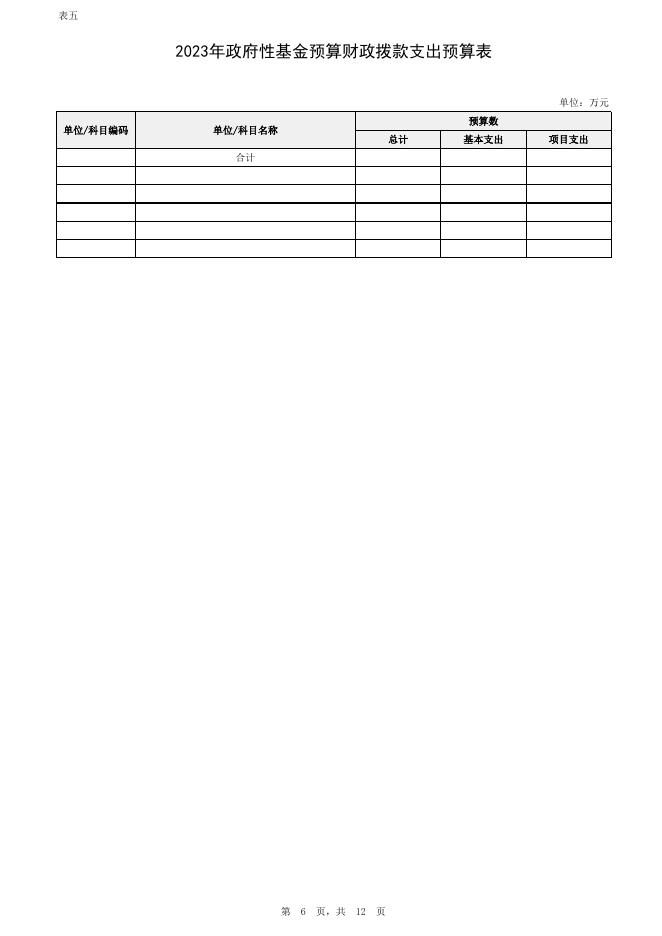 2023年大木乡劳动就业和社会保障服务所预算附表.xlsx