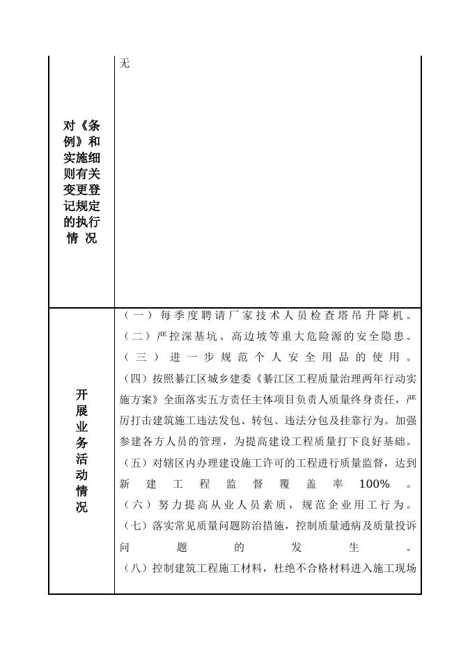 重庆市綦江旅游度假区建设管理所.doc
