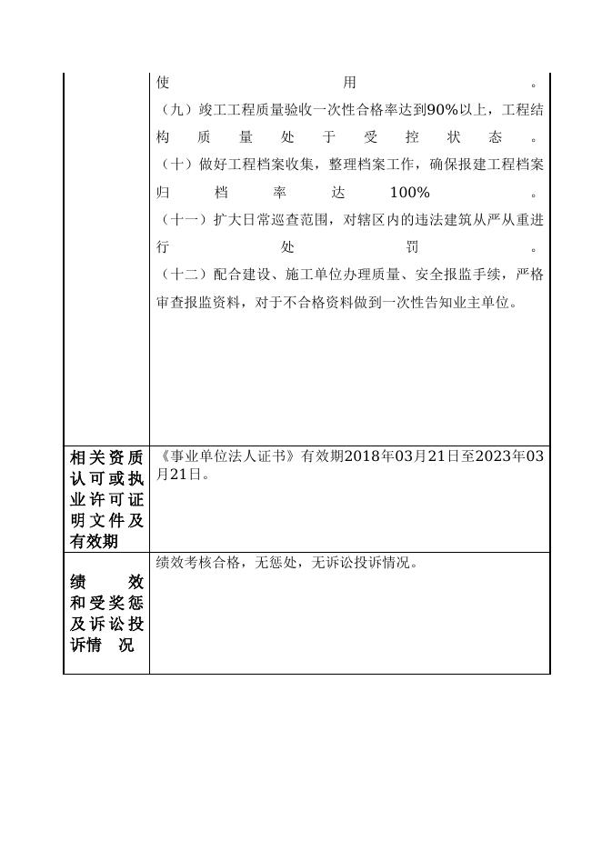 重庆市綦江旅游度假区建设管理所.doc