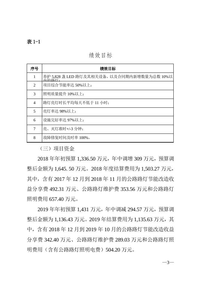 3.2021年重点项目绩效评价报告.doc