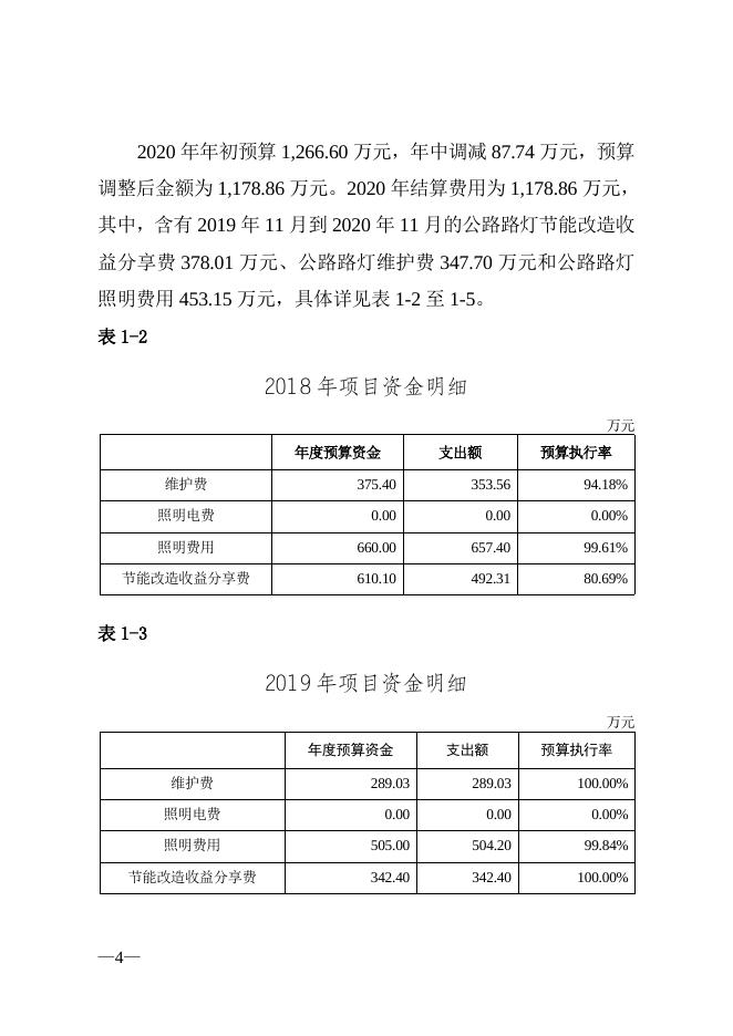3.2021年重点项目绩效评价报告.doc