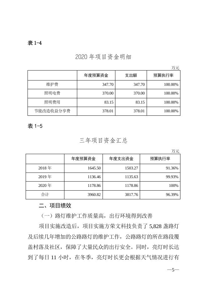 3.2021年重点项目绩效评价报告.doc