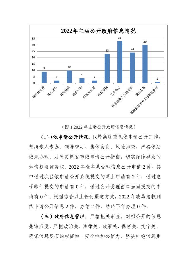 广州市黄埔区商务局 开发区商务局2022年政府信息公开工作年度报告.pdf
