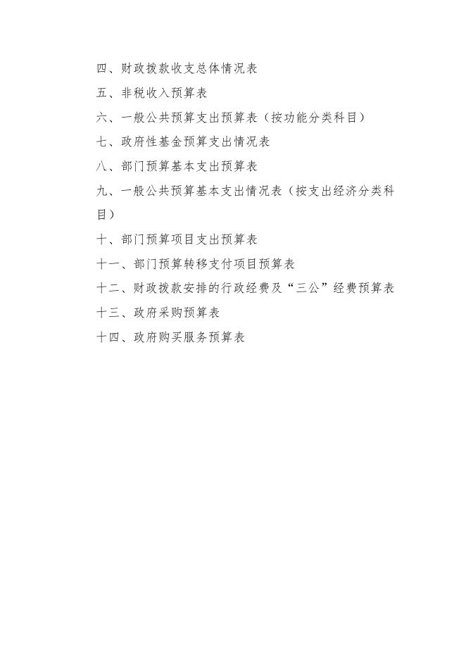 2021年广州市花都区狮岭镇振兴第二小学部门预算.pdf