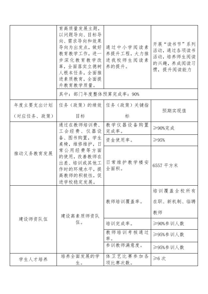 2021年广州市花都区狮岭镇振兴第二小学部门预算.pdf