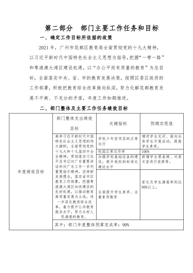 2021年广州市花都区狮岭镇西头李启芝小学部门预算.pdf