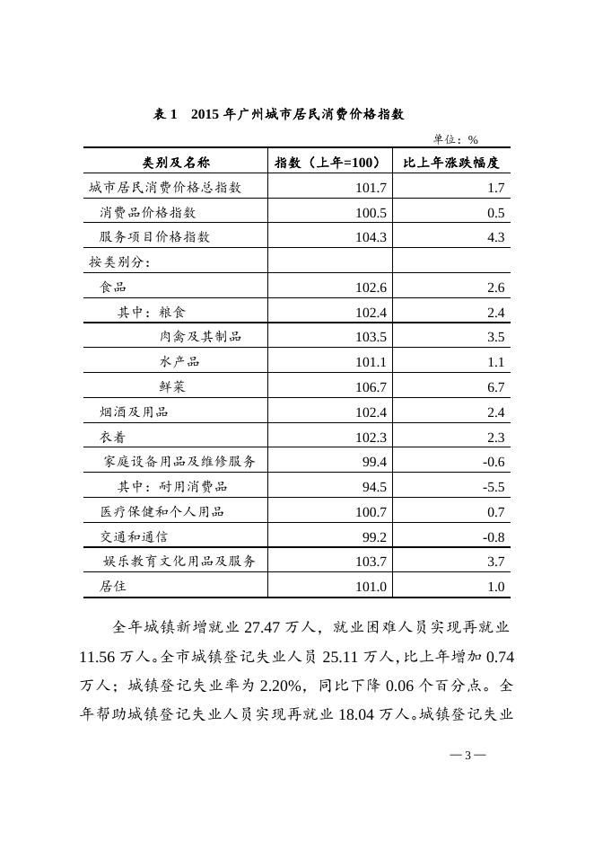 2015年广州市国民经济和社会发展统计公报.doc