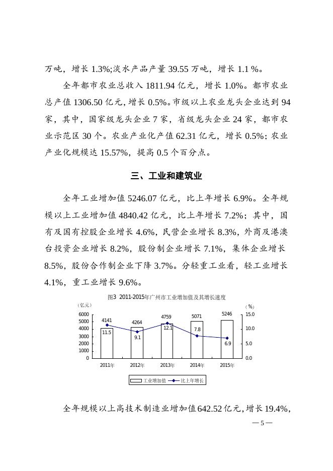 2015年广州市国民经济和社会发展统计公报.doc