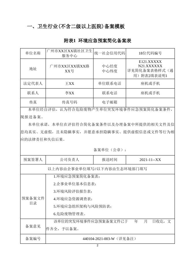 附件5. 典型小微型危险废物相关单位突发环境事件应急预案简化备案模板(合集).docx