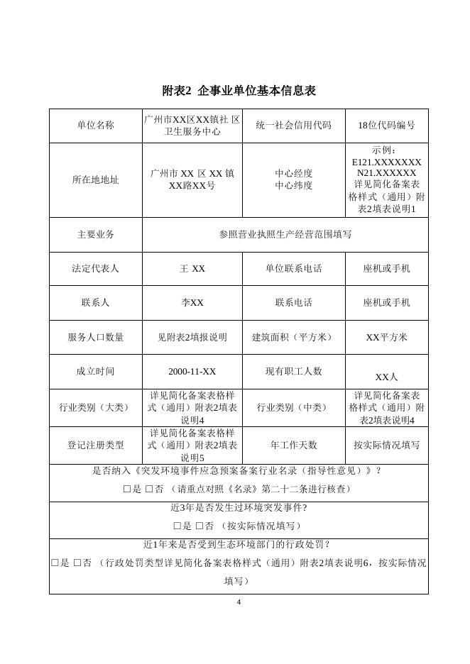 附件5. 典型小微型危险废物相关单位突发环境事件应急预案简化备案模板(合集).docx