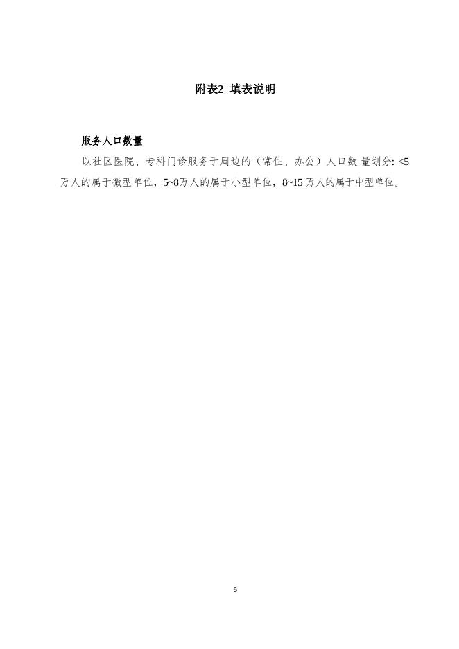 附件5. 典型小微型危险废物相关单位突发环境事件应急预案简化备案模板(合集).docx