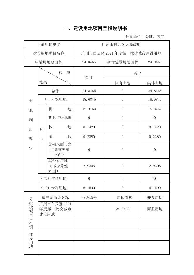 28广州市白云区2021年度第一批次城市建设用地“一书三方案”.pdf