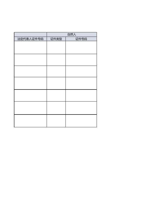 花都区交通运输局行政许可公示（2022.6.29）.xlsx