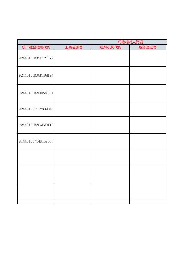 花都区交通运输局行政许可（2021.7.8）（公示）.xls