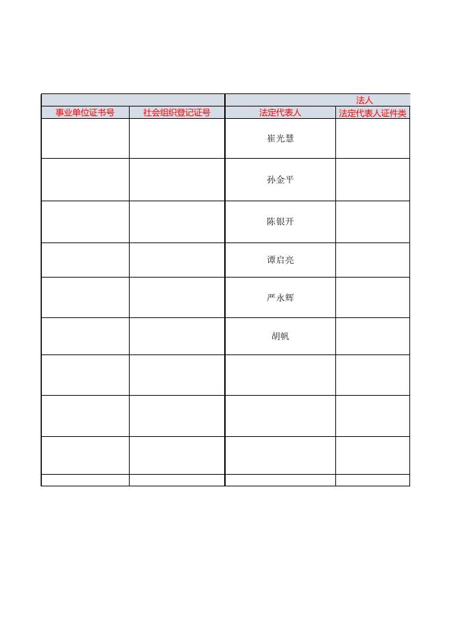 花都区交通运输局行政许可（2021.7.8）（公示）.xls