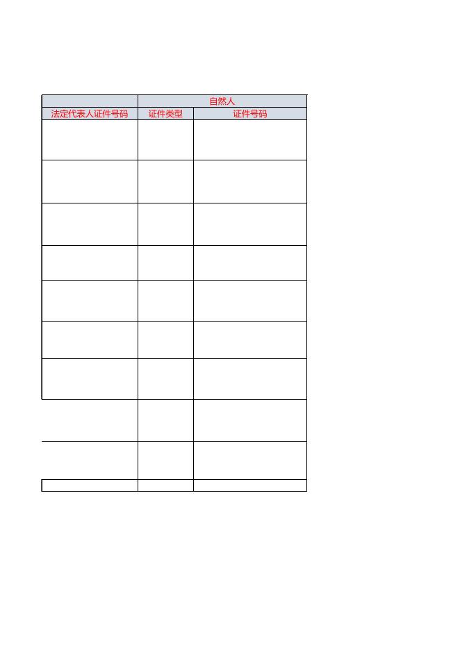 花都区交通运输局行政许可（2021.7.8）（公示）.xls