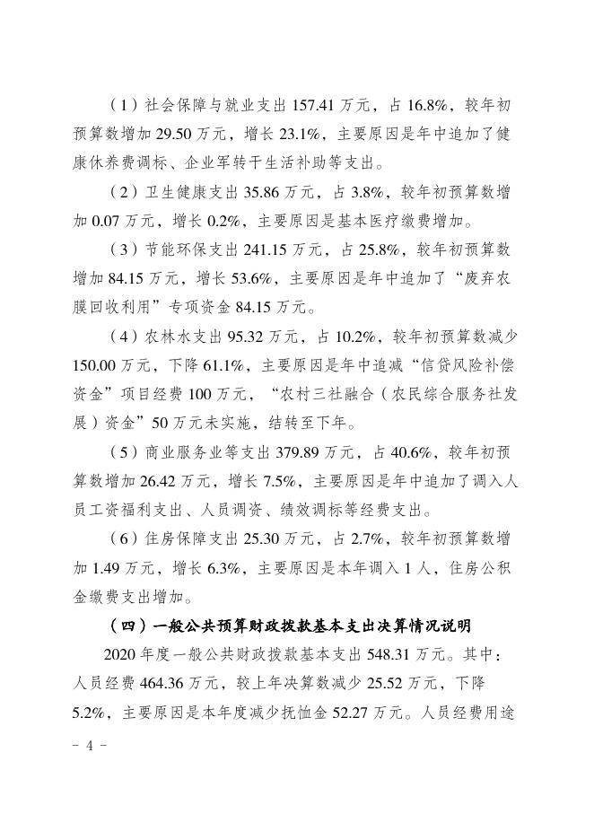 重庆市合川区供销合作社2020年度部门决算公开.pdf