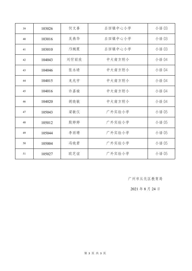 广州市从化区2021年第三批公开招聘教师进入面试（试讲）人员名单.pdf