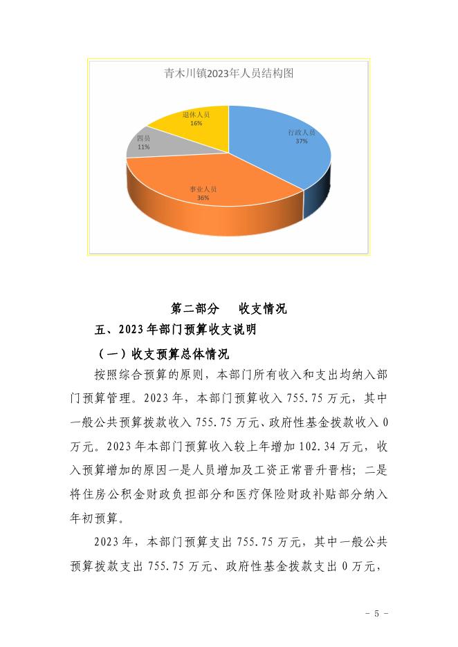 宁强县青木川镇人民政府2023年部门预算公开.pdf