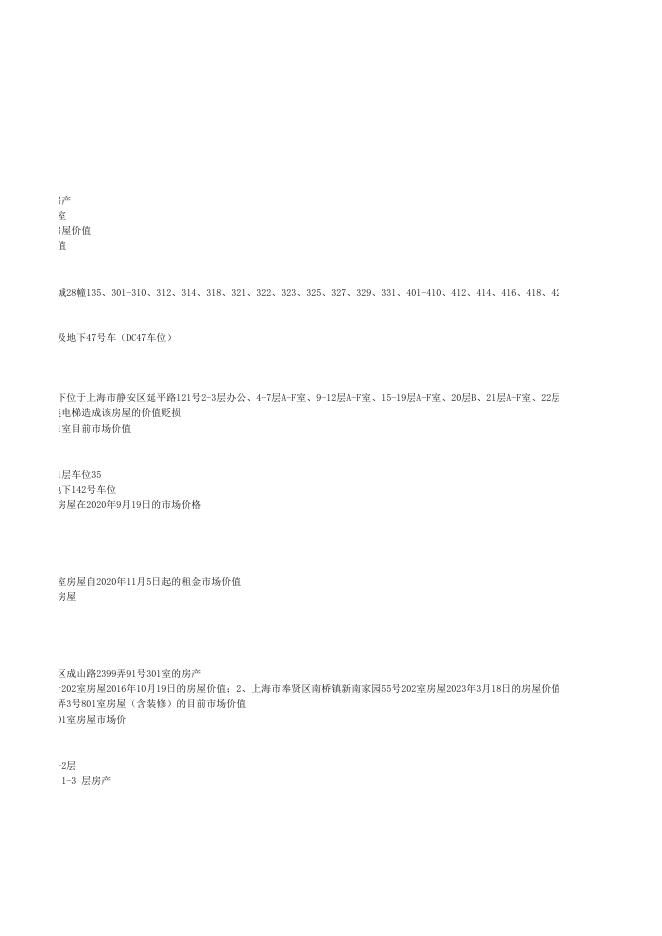 2023年第14期(2023-04-17)房地产评估委托活动结果.xls