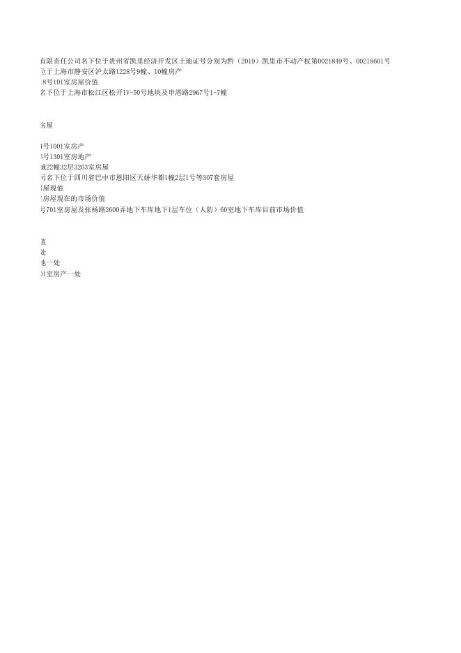 2023年第14期(2023-04-17)房地产评估委托活动结果.xls