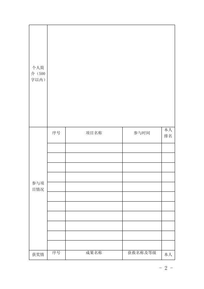 专家库专家申请表.docx