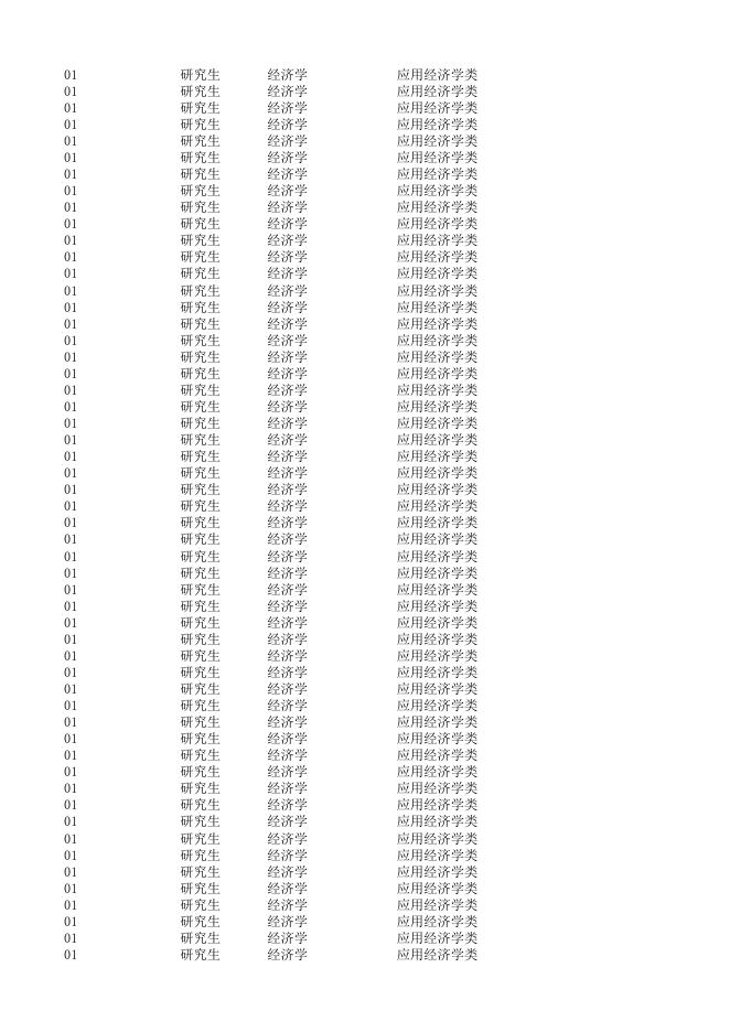 附件3：2023年浙江省公务员录用考试专业参考目录（研究生）.xls