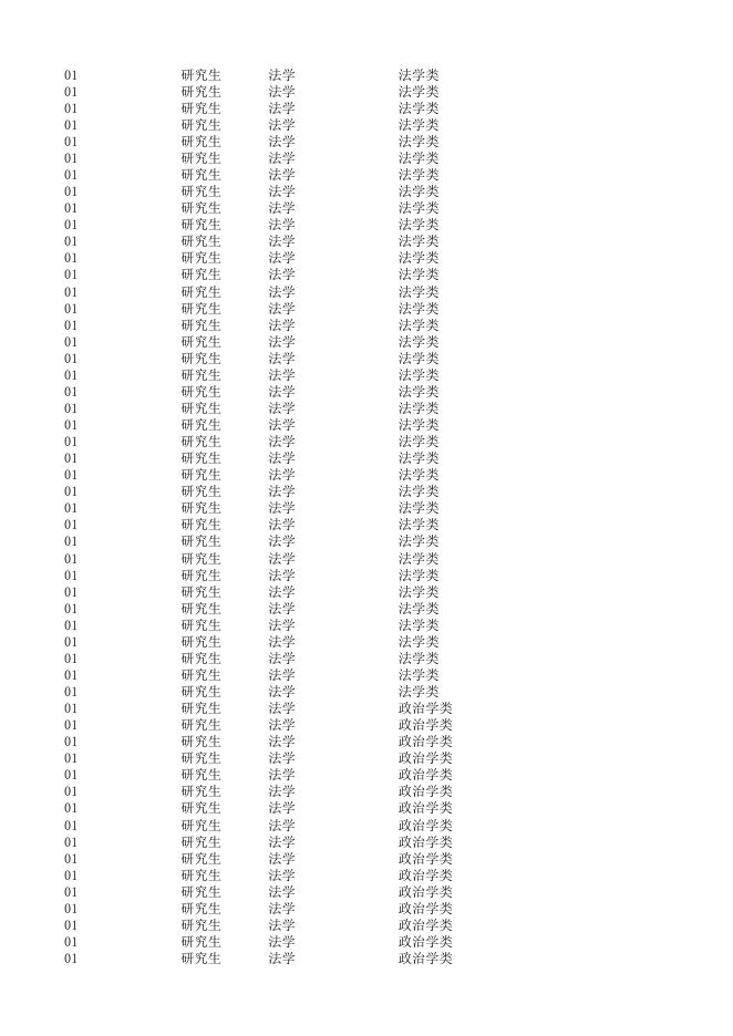 附件3：2023年浙江省公务员录用考试专业参考目录（研究生）.xls