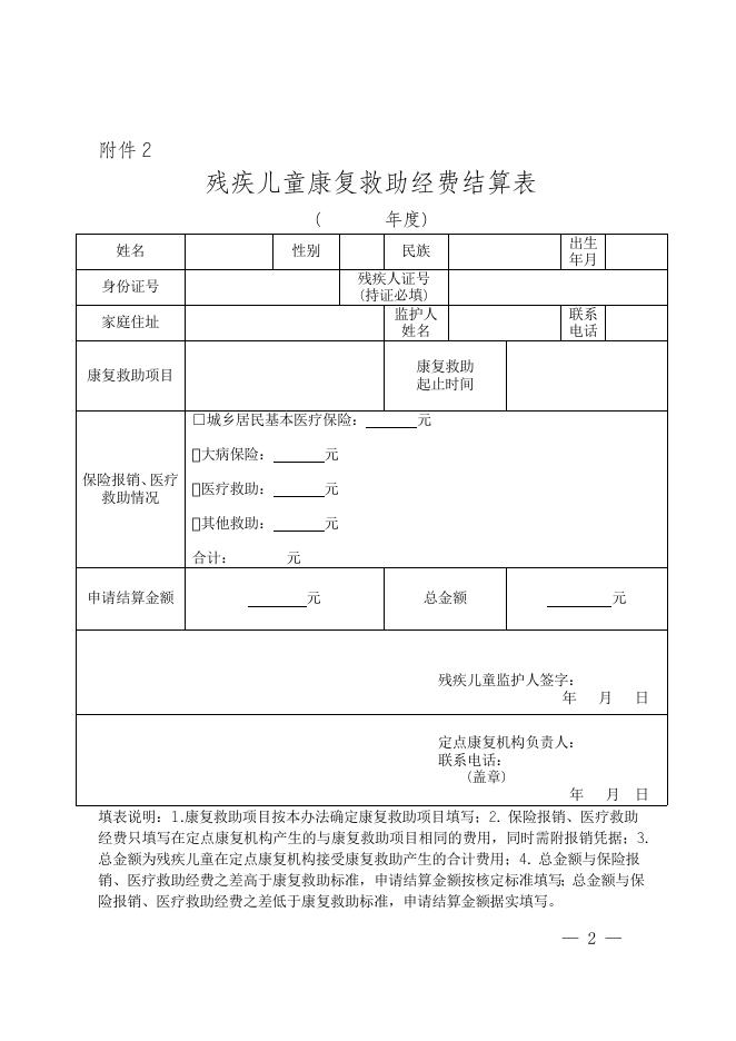 垫江县人民政府办公室关于印发垫江县残疾儿童康复救助制度实施办法的通知.doc