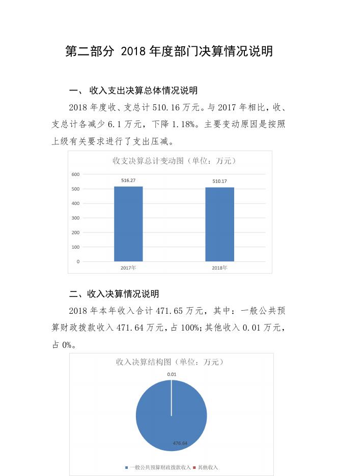 市航道管理段.pdf